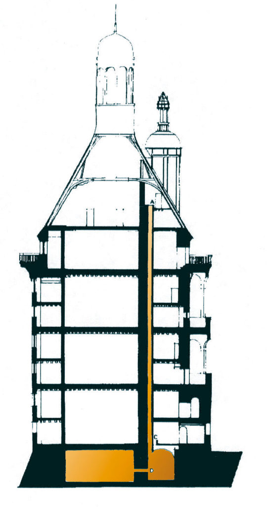 Chambord-Latrines-Coupe